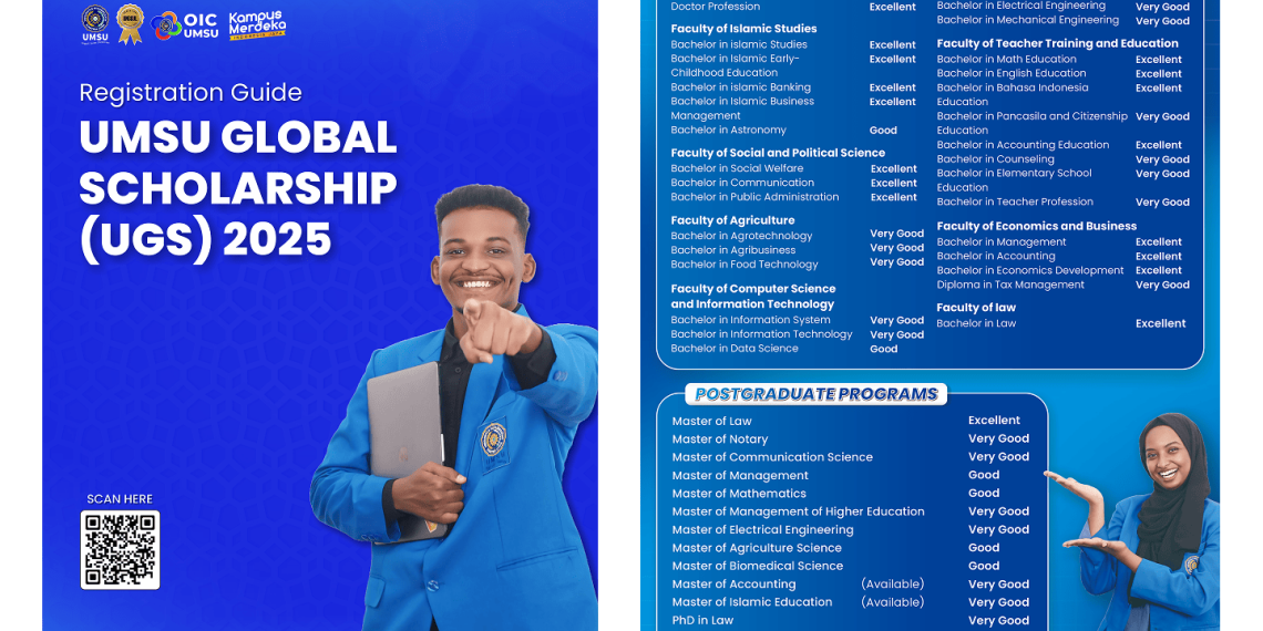 UMSU GLOBAL Scholarship 2025